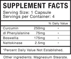 Nutrition Facts on a supplement container